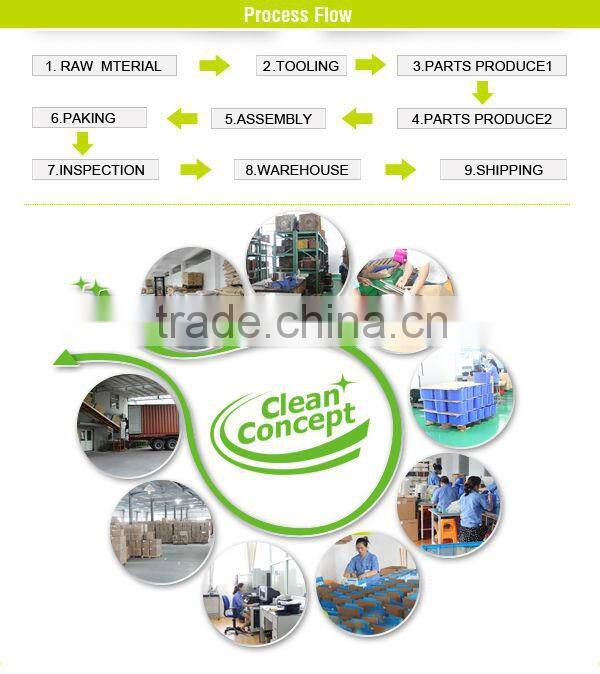 High quality Three device hand pressing 360 degree spin mop