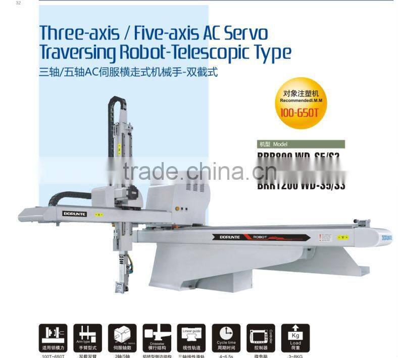 5 axis Robot For Injection Molding Machinery