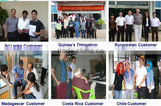 KU-Band Single Satellite LNB