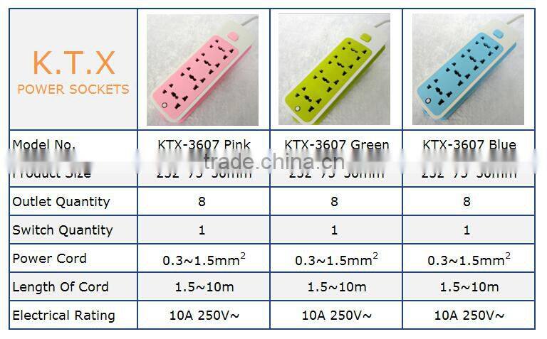 8 Sockets Green Wall Mounted Universal Power Extension Board