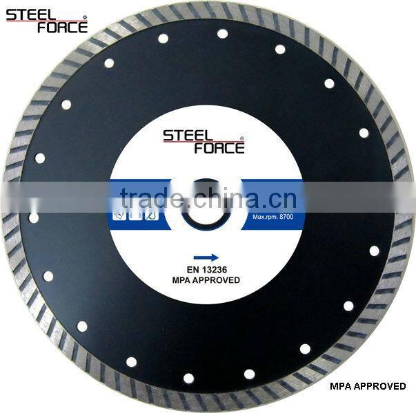 115-350MM Turbo Rim Hot Press Blade