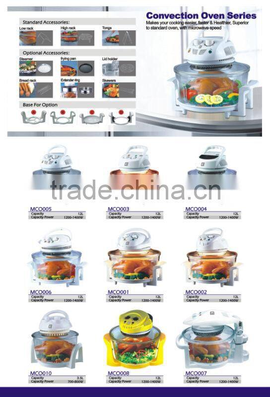 12L new model with removable plug halogen oven----MCO001