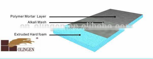 xps insulated sandwich building panel