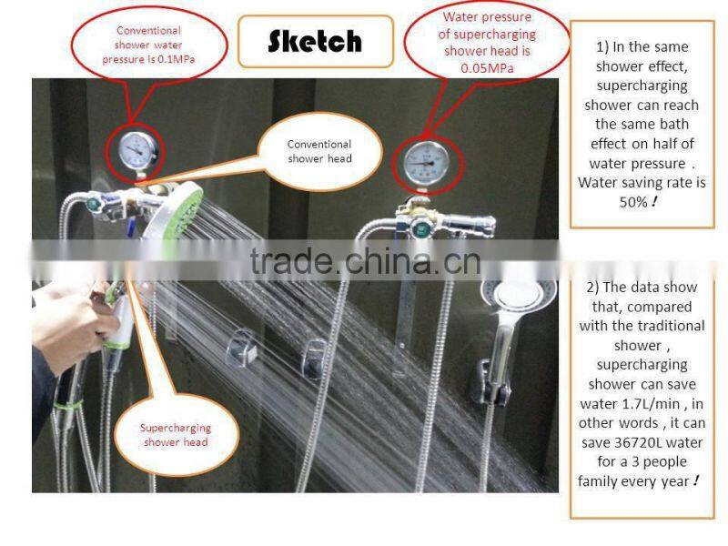 Bathroom Sanitary SPA Functional Shower Head AC-001A