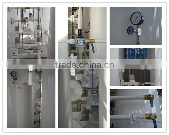 Industrial nitrogen production plant