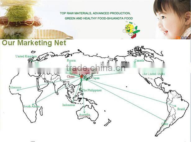 Pea Fiber for healthy Enhancement Pea Fiber