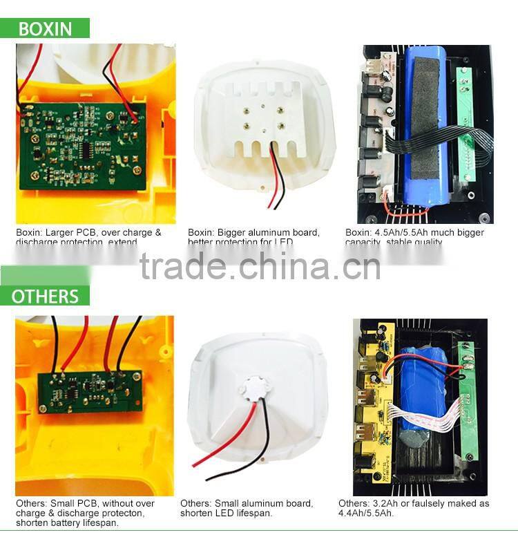 Easy install high effiency new solar panel system kit energy