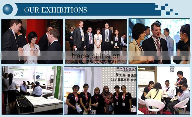 Various kinds of double folding mattress