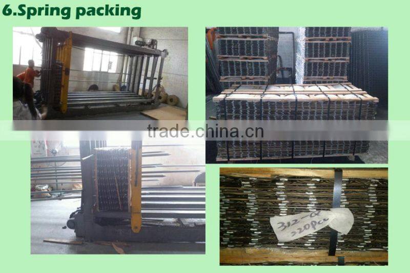 Customized Bonnell Spring For Mattress