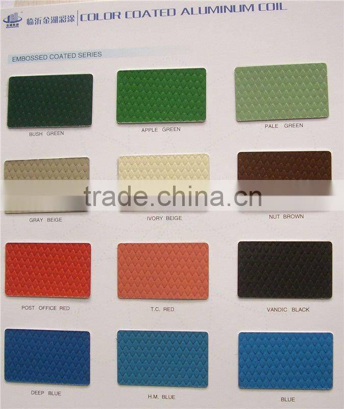 Roofing Materials For Aluminium Step Roofing Sheet