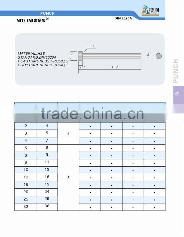ISO 8020A standard HSS punch