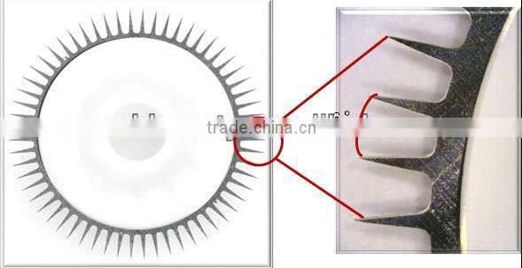 540 Disk Roller for wrinkle removal,hair loss treatment,derma roller skin roller