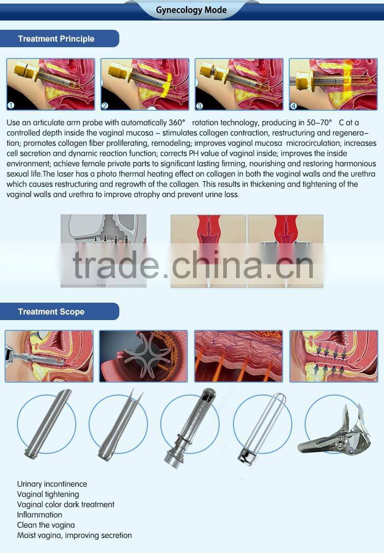Most advanced high quality beauty equipment 10600 nm laser co2 surgical laser with USA tube