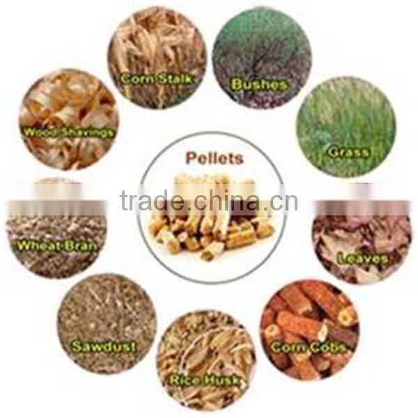 wood pellet mill with best price