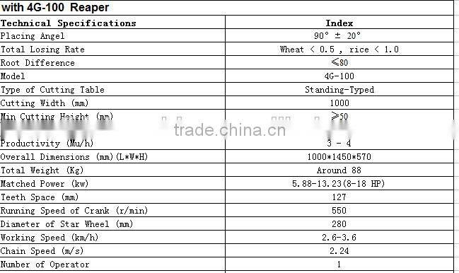 FACTORY PRICE MICRO POWER TILLER WITH CE CERTIFICATION
