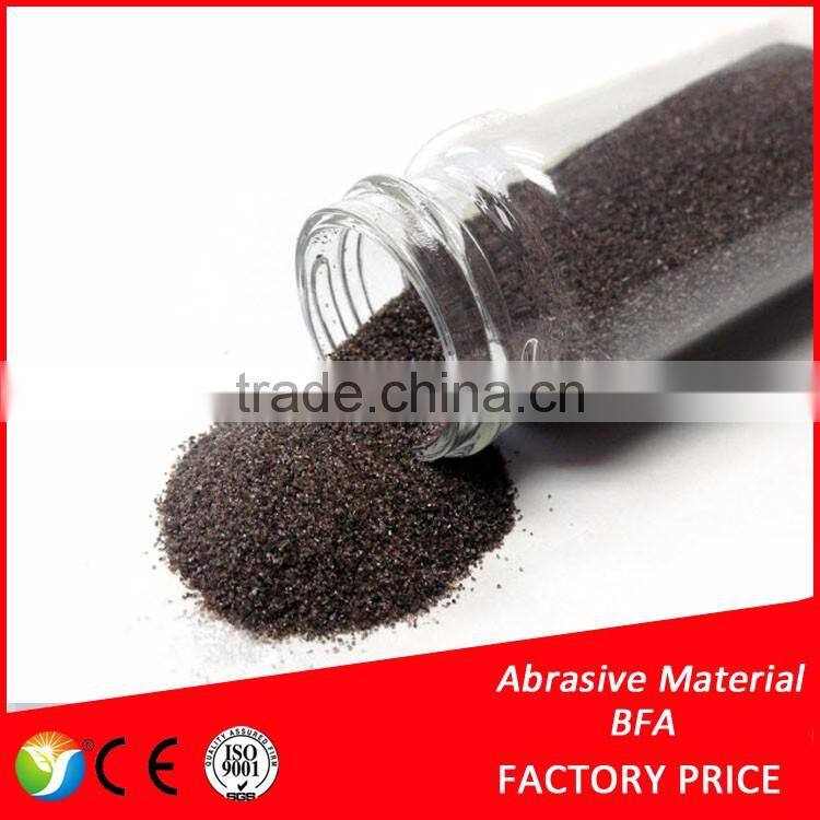 Supply high purity silicon carbide / best silicon carbide powder price