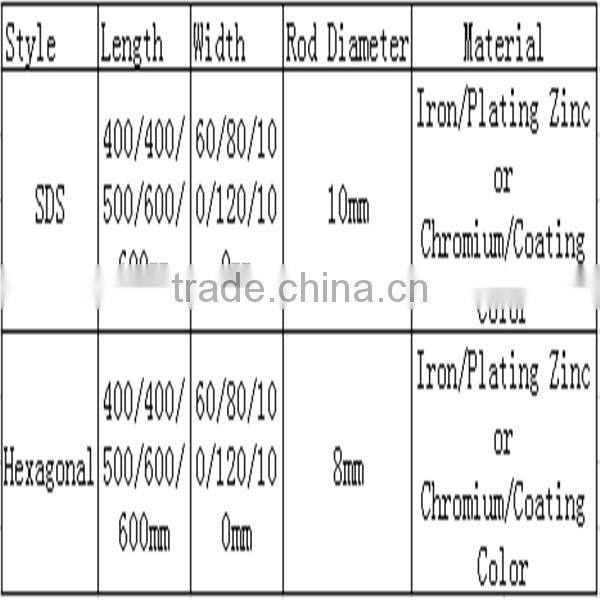 Mixing Paddle Plaster Paint Use Mixer