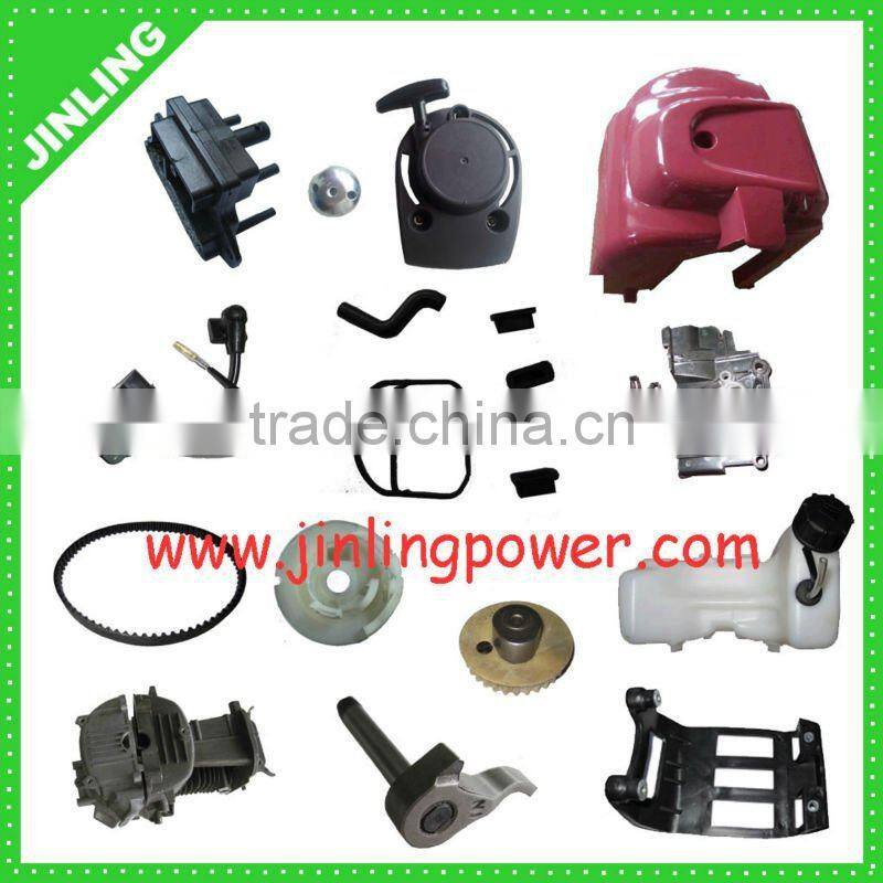 cortadora de cesped (cortador de hierba)