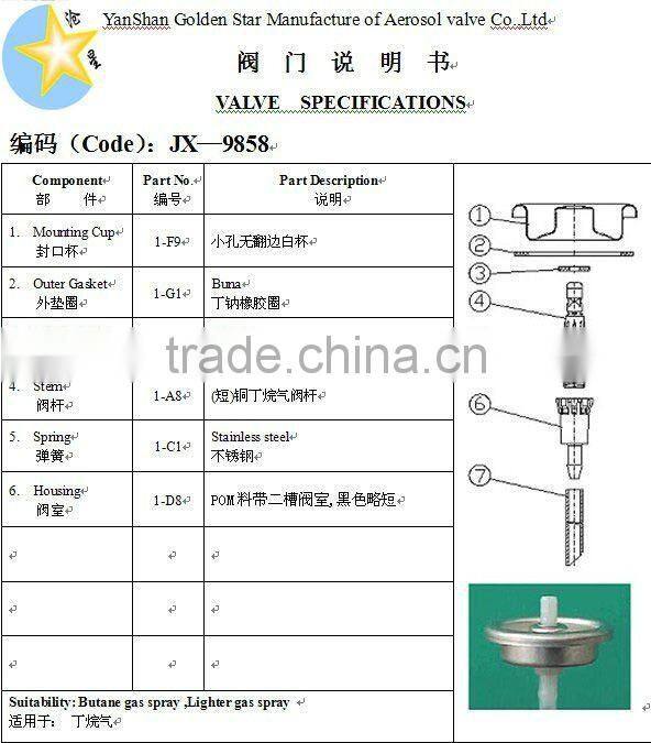 valve and actuator