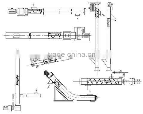 GX series screw type conveyor