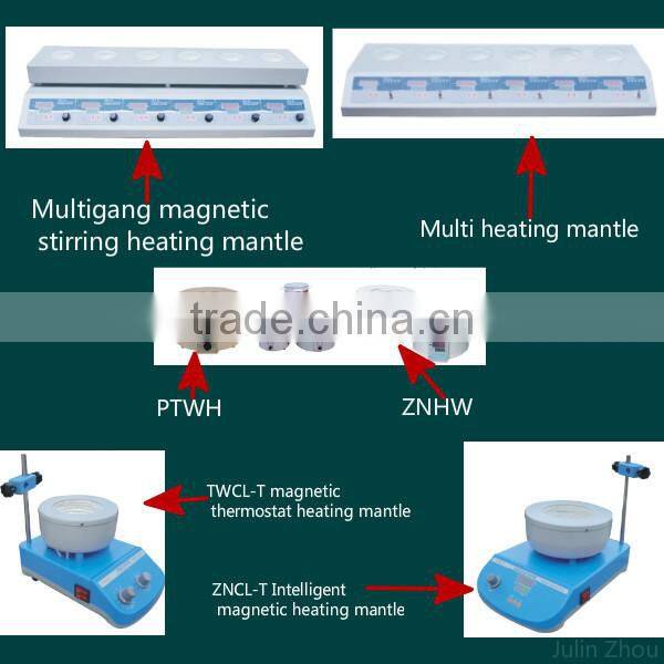 2016 Hot Lab Intelligent Thermostat Heating Mantle