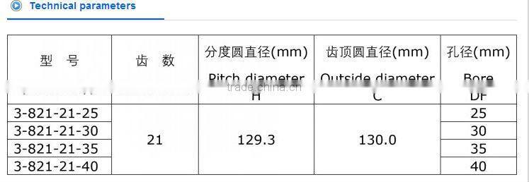 821 plastic Sprockets injection moulded for transmission conveyor