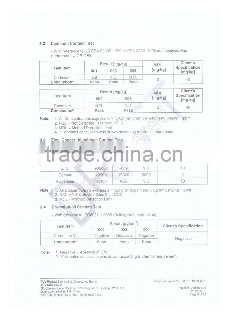 UIC-WKH01 soft-close stainless steel hinge for toilet seat