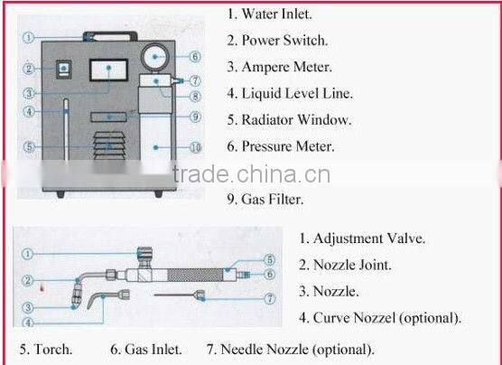 acrylic polishing machine H100 water oxy hydrogen flame machine for polishing acrylic