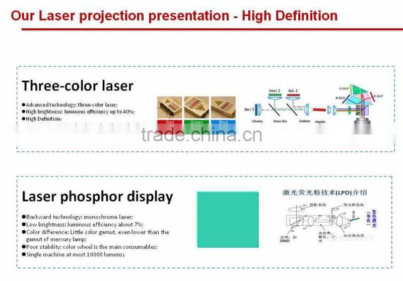 Large screen high definition 4k HD projection, 3 color laser projector for widely use