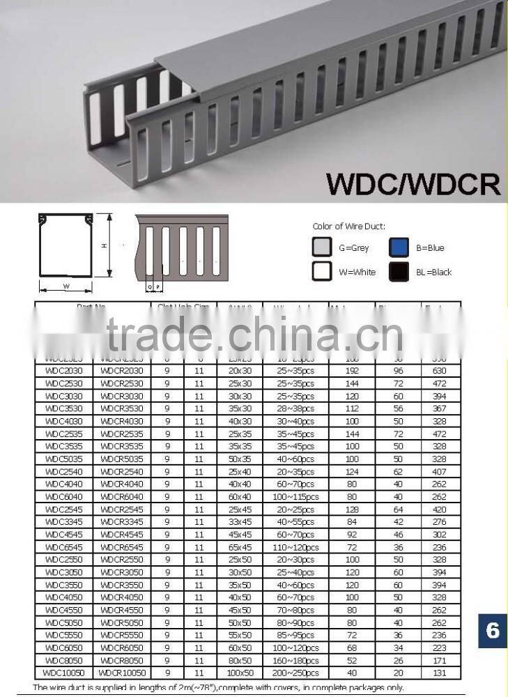PVC Flat Trunking, Duct, Cable Trunking, Slotted Wiring Ducts, UPVC Flexible Conduit, ripple conduit, Corrugated Conduit AS/NZ