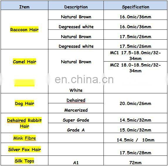 Factory low price wholesale Mulbery Silk Cut Tops white A1 30-48mm