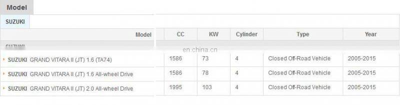 Oxygen Sensor 18213-65J00 Fits For 2006-2015 Suzu-ki Grand Vitara 1.6 2.0 OEM 18213-65J00 1821365J00