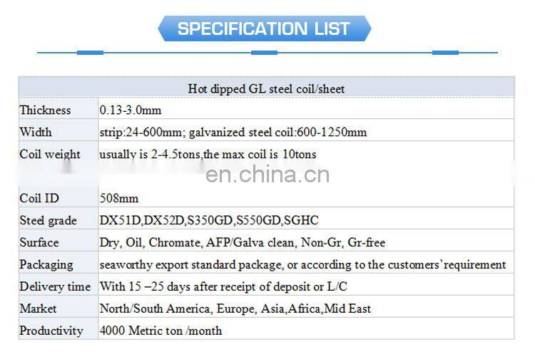 aluzinc steel galvalume coil az150 0.35*1000