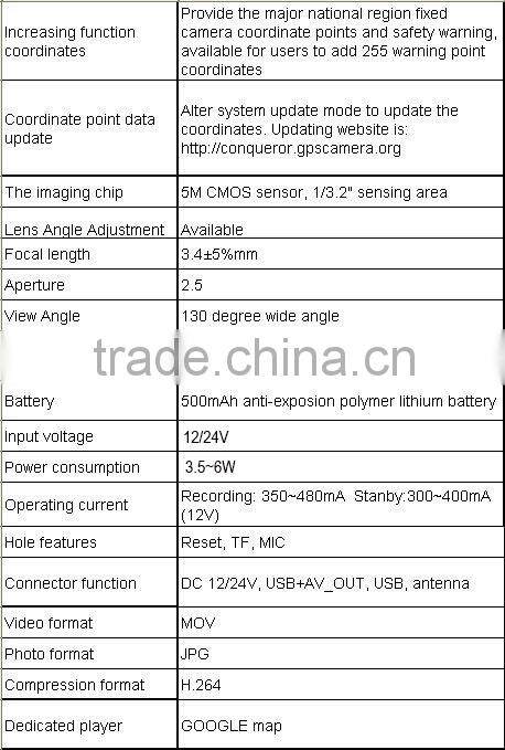 Hot Sale portable car GPS, GPS navigation Radar Detector and car DVR 3 in 1