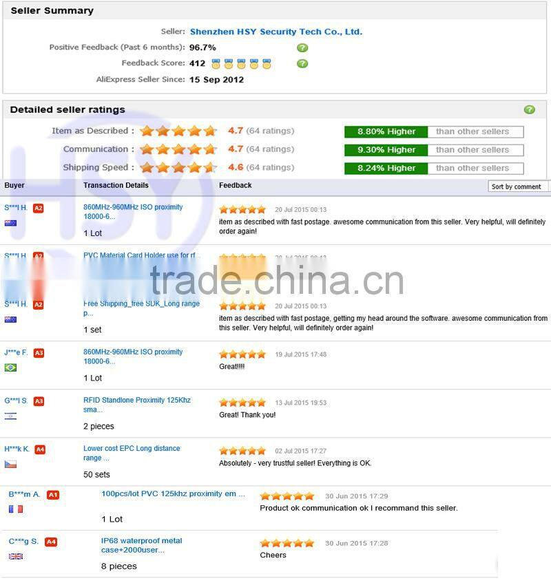 HSY-W5000V 4Mb Flash Storage USB port ID Card Tag RFID Waterproof Guard Tour System