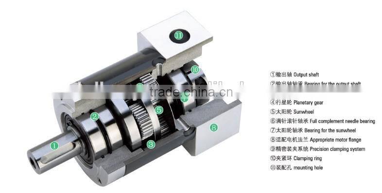 Chinese Good Quality Motovario Like Mini NMRV025 Speed Reducer