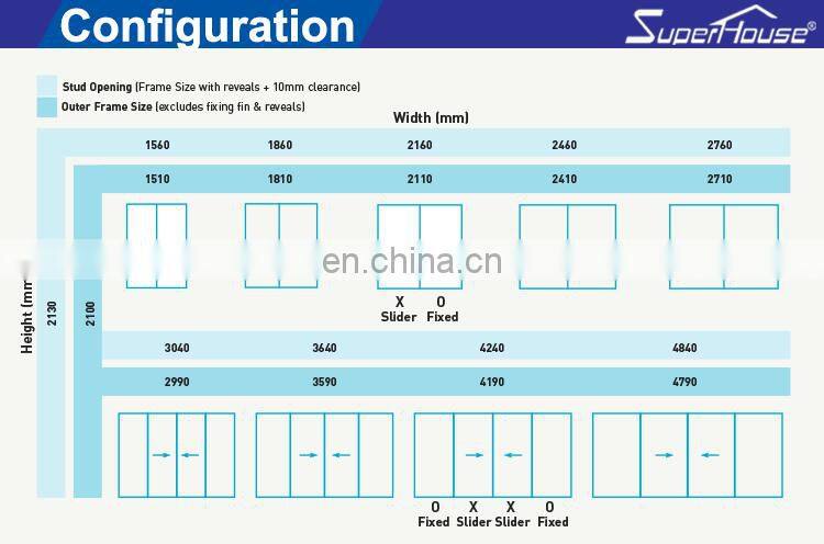Superhouse Bifold Doors Aluminium Folding Patio Aluminium Bifold Doors Exterior Bifold Doors