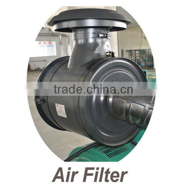 CE approved 2mw generator