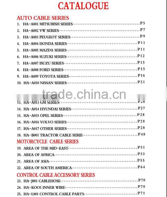Automotive Control Cables(accelerator ,clutch,brake cables and cable components)