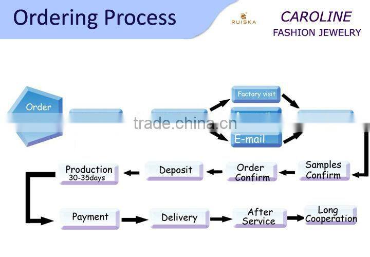 Bridal Jewelry Elegant Diamante Fashion Pearl Chain Necklace