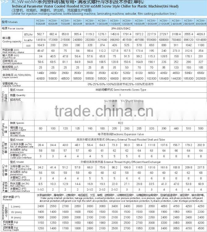 CE Certification Low Temperature Water Screw Chiller