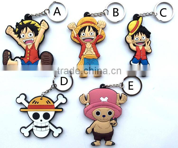 China Supplier Wholesale High Quality Custom Promotional Metal Keychain