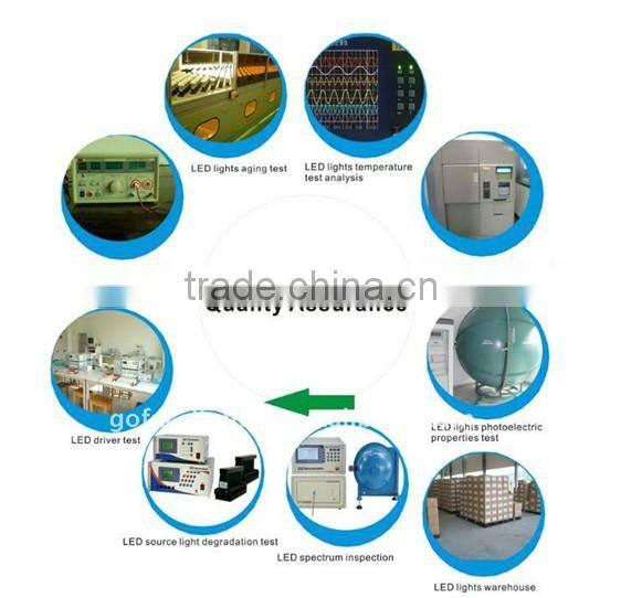 LED Rohre cob led tube led lights