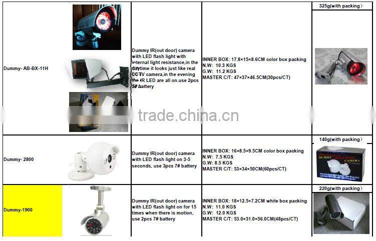 Dummy-2400 Solar Powered Dummy Security Cameras - Outdoor Fake Security Cameras