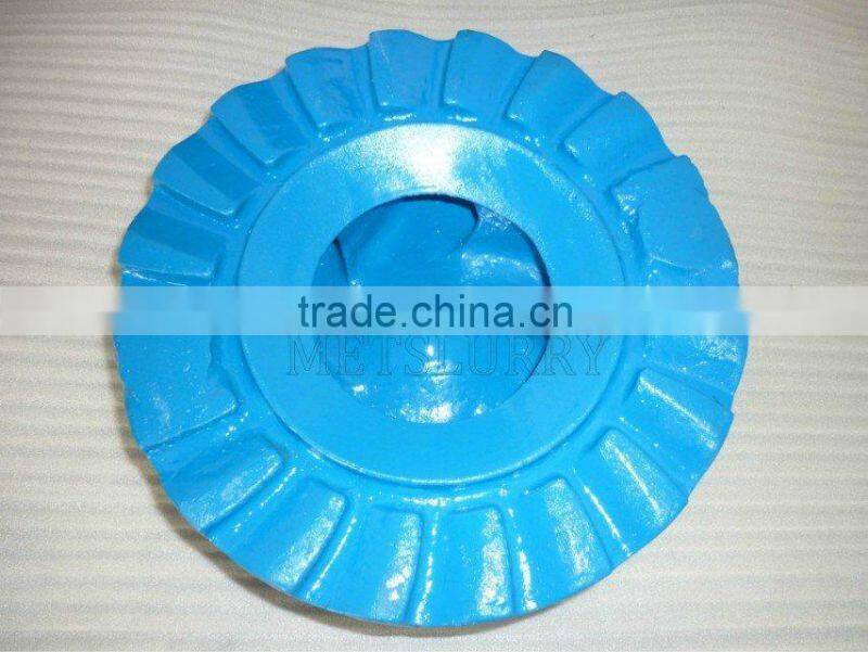 hot sale factory price mining impeller for sale