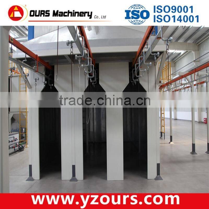 pretreatment and powder coating line for For the steel door production