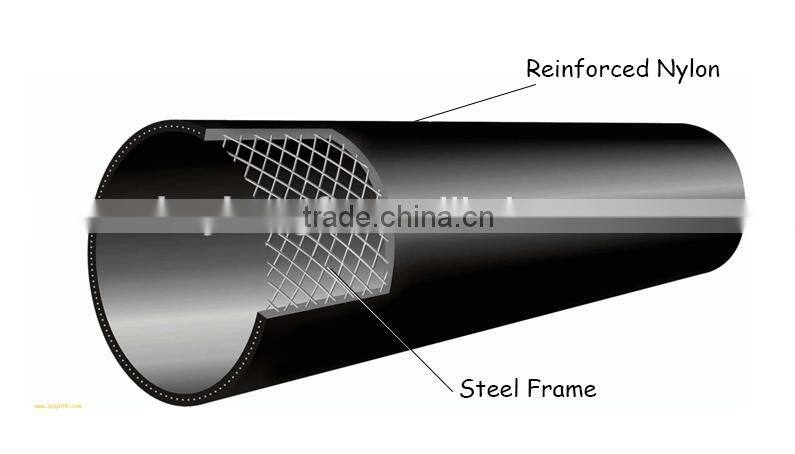 ISO9001-2008 Steel Frame Reinforced composite nylon 6 drainage pipe