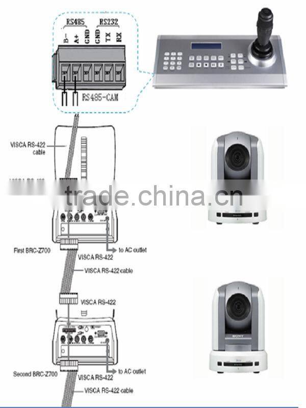 ptz joystick visca controller