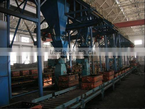 Assembly specially efficient clay sand production line for casting/Independent research