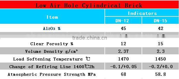 Chamotte Brick standard size of fire brick stove brick